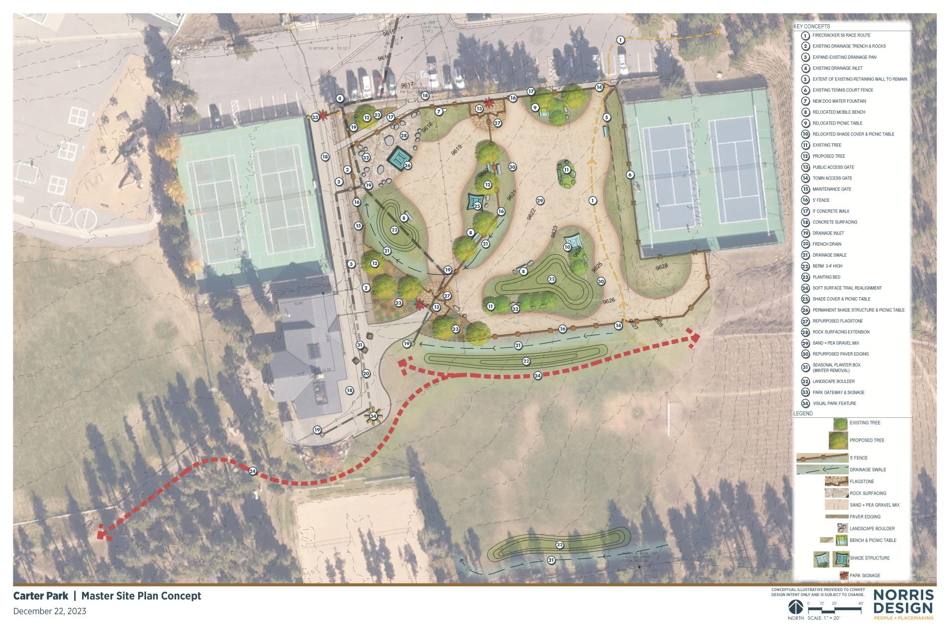 Carter Park Dog Park Master Plan Concept